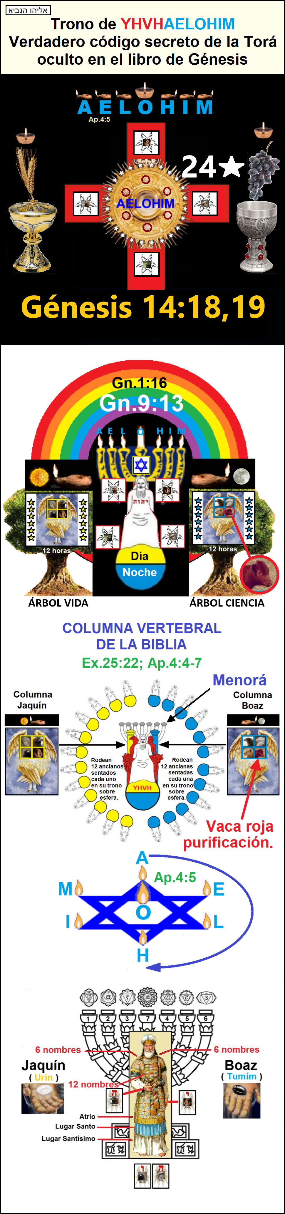 Consumado